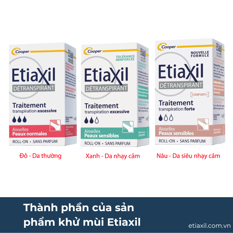 Thành phần của sản phẩm khử mùi Etiaxil